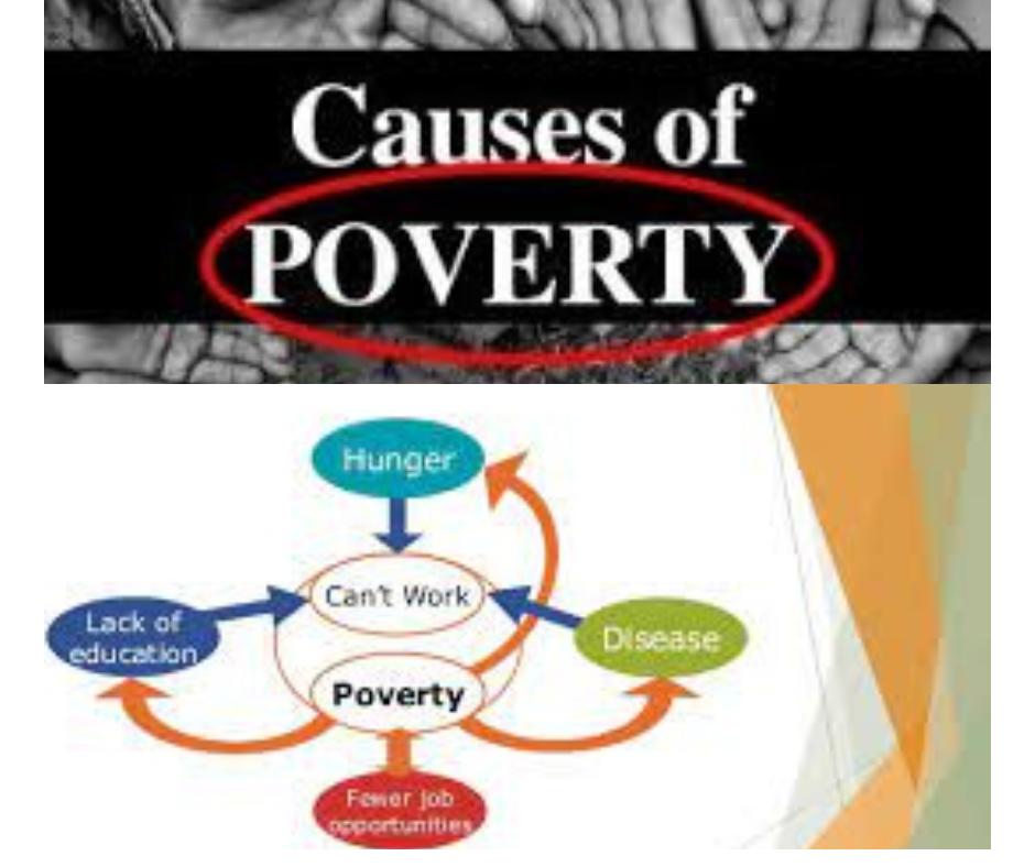 Causes of Poverty