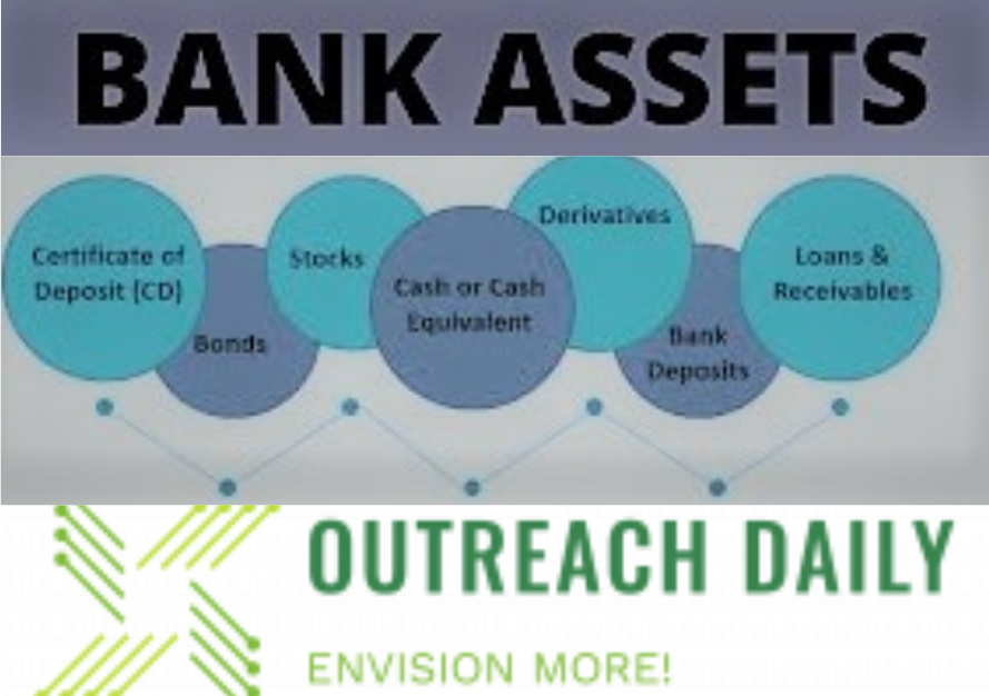 Bank Assets and the Types